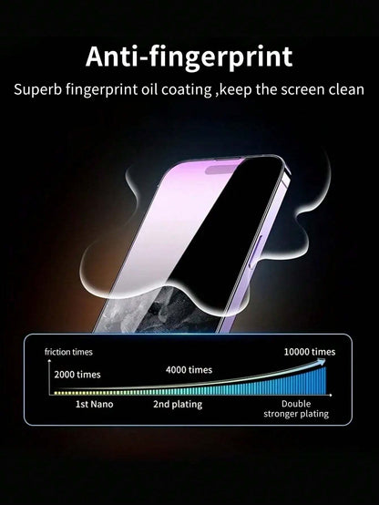 3-Pack Tempered Glass Screen Protectors for Apple iPhone 15/14/13/12 Series - Super HD 9H Hardness Full Coverage Protection