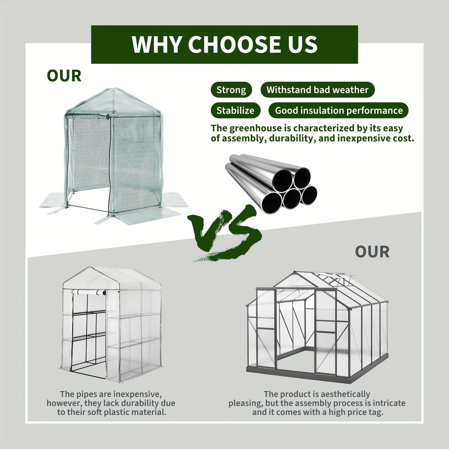 Small Walk-in Greenhouse Kit - Heavy-Duty Metal Frame, 180g Double Layer PE Cover, Indoor and Outdoor Use, Perfect for Garden, Patio, Backyard, Balcony, Easy Assembly and Durable