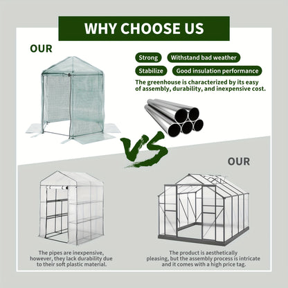 Small Walk-in Greenhouse Kit - Heavy-Duty Metal Frame, 180g Double Layer PE Cover, Indoor and Outdoor Use, Perfect for Garden, Patio, Backyard, Balcony, Easy Assembly and Durable