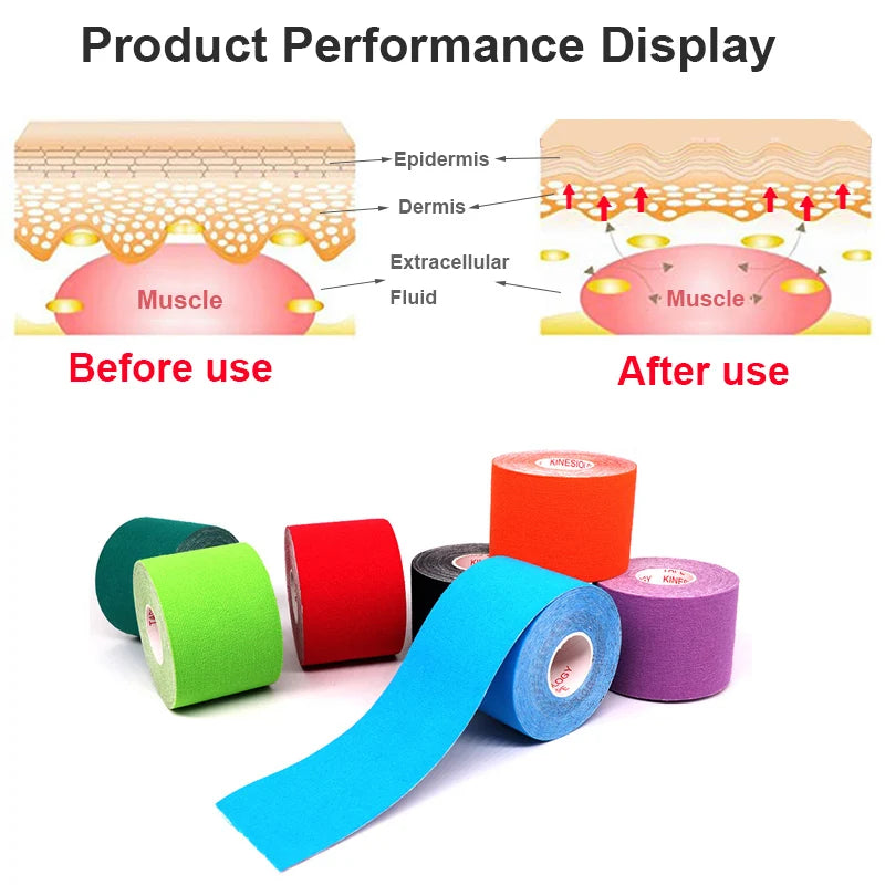 Waterproof Kinesiology Tape (5 Sizes) – Elastic Athletic Support Bands for Sports Recovery, Gym Training & Muscle Relief