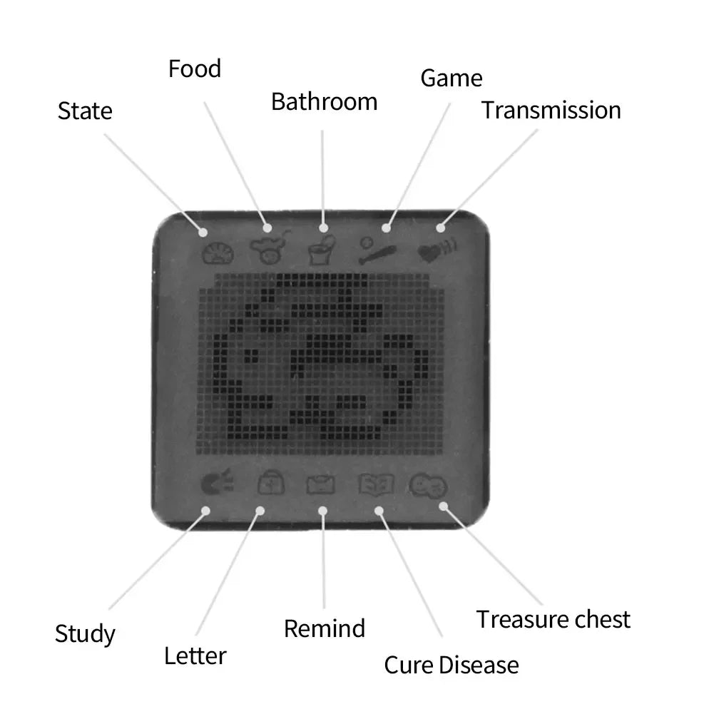 Electronic Pets Game Handheld Game Console Toy Virtual Cyber Digital Pet Pixel Funny Gift Play Toy﻿ 1Pcs