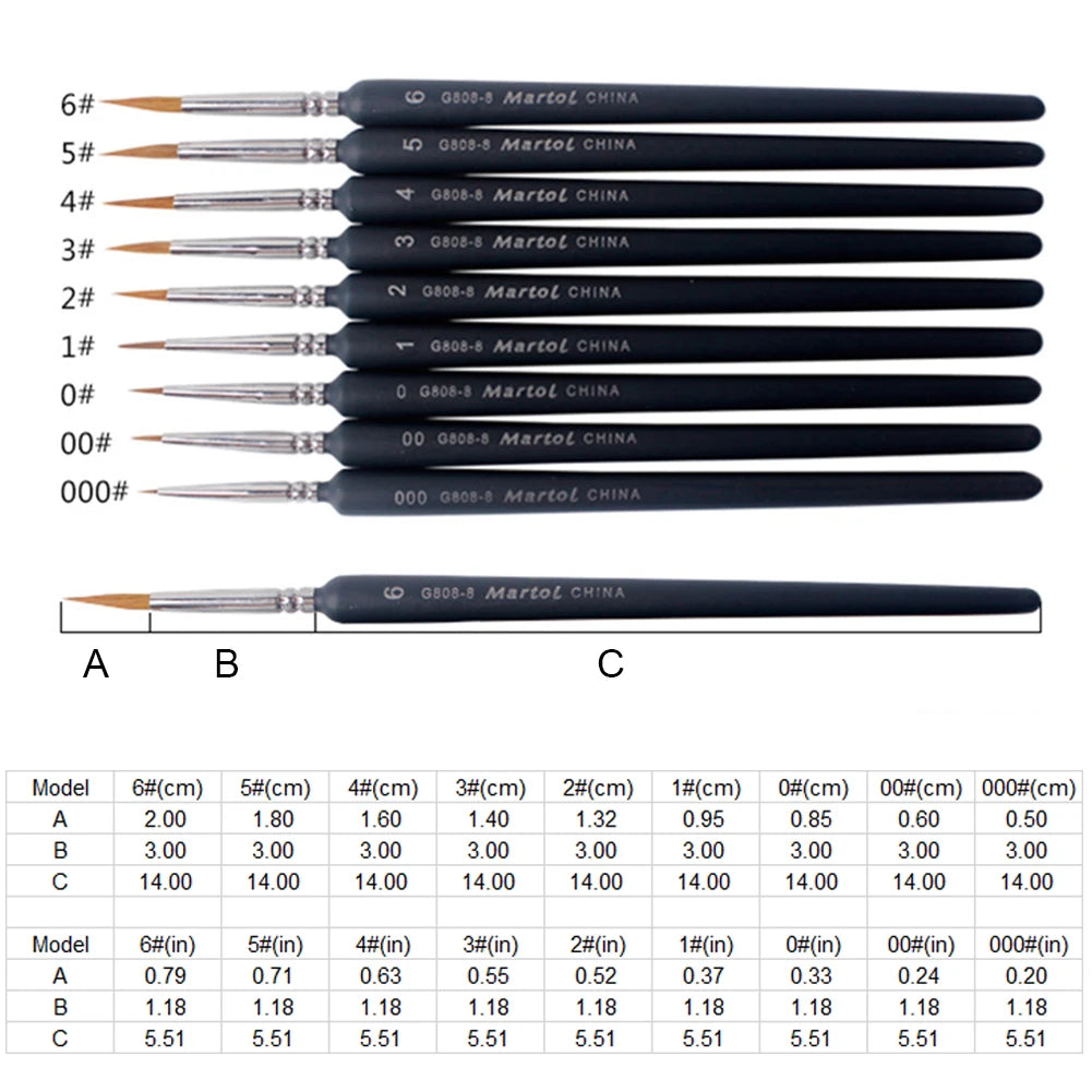 Line Drawing Pen 9 Pack Fine Detail Paint Brushes Miniature Brush For Fine Detailing Art Painting Acrylics Oil Models Watercolor