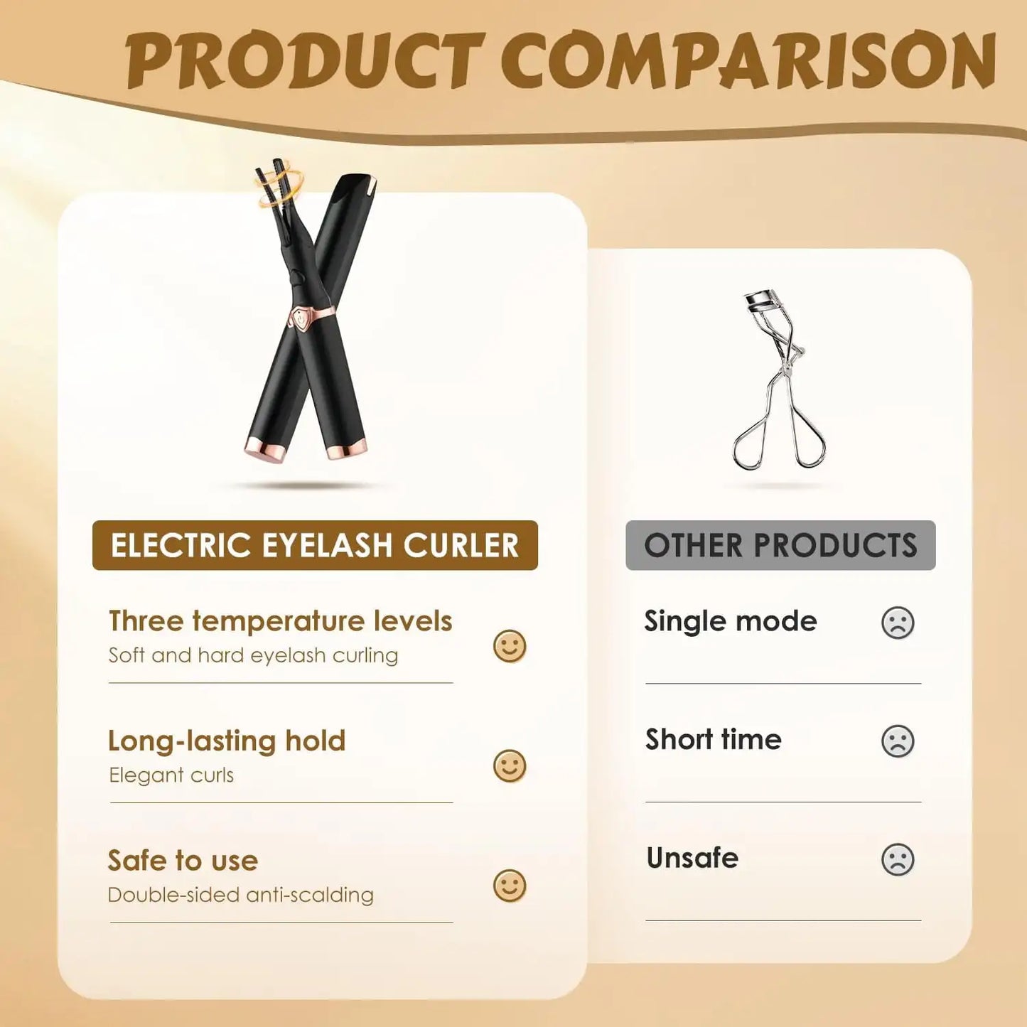 2‑in‑1 Heated Eyelash Curler · Clip‑Type & Comb‑Style Electric Curler · Rechargeable Beauty Gift for Women