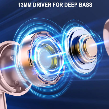 DRSAEC Wireless Earbuds, Bluetooth 5.3 Ear Buds LED Power Display Headphones, in-Ear Noise Cancelling Mic, 40H Playback.