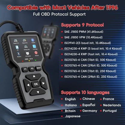 Advanced OBD2 Diagnostic Scanner – Professional Engine Code Reader with Real‑Time Data & Reset Functions