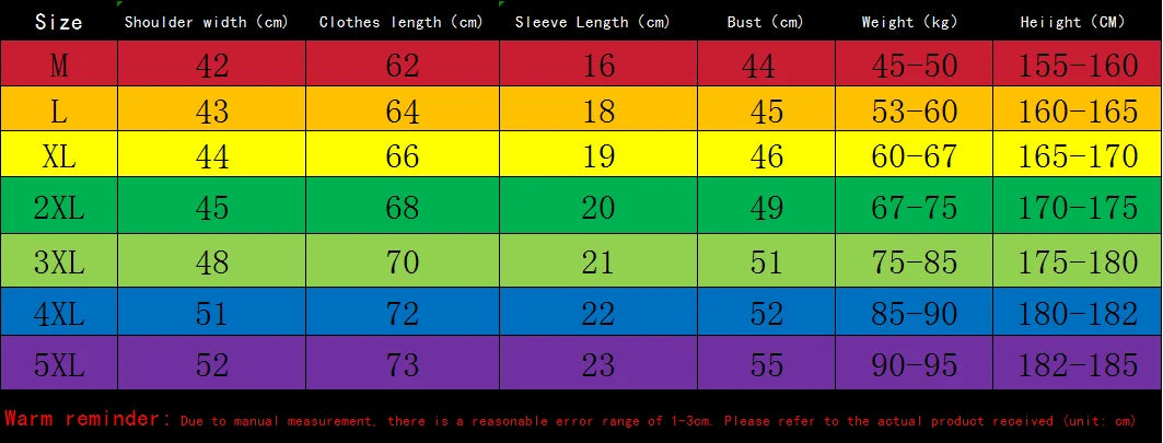 Summer Quick Drying Men's Sets Fashion tracksuits Casual Ice Silk Short Sleeve 3D Printed Sports T-shirt+Shorts Basketball Set