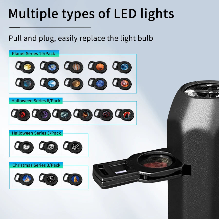 Halloween Led Projection Night Light Pumpkin Ceiling Wall Lamp USB Moon Projector Christmas Atmosphere Mood Light Room Decor