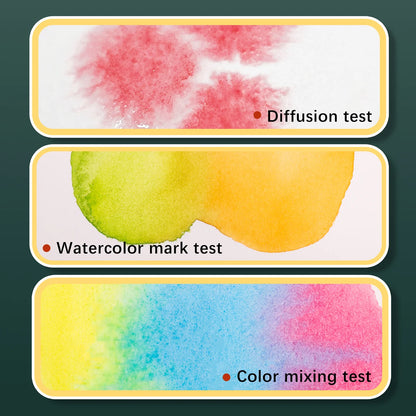 Watercolor Paint Set with Water Brush Pens --12/24/36/48 Colors