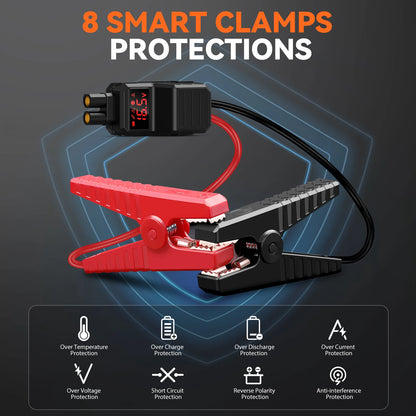 4000A Car Jump Starter Power Bank: 12V 21800mAh, Emergency Car Battery Charger Booster for 10L and 8.0L Engines