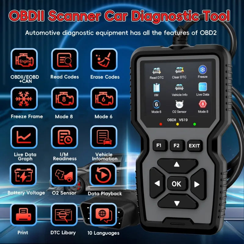 Advanced OBD2 Diagnostic Scanner – Professional Engine Code Reader with Real‑Time Data & Reset Functions