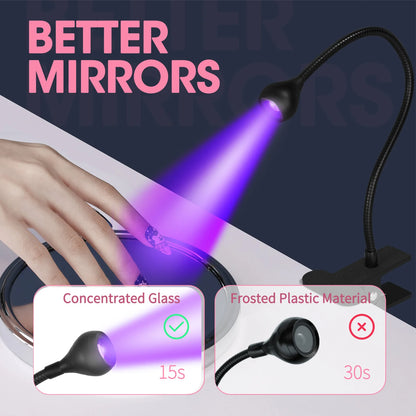 UV Nail Dryer Light lamp 395nm Wavelength Clip-on Desk Mini USB