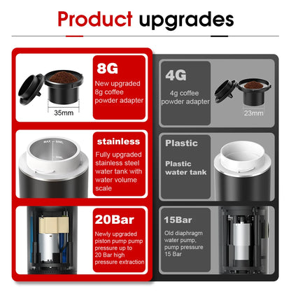 Wireless Electric Portable Espresso Coffee Machine for Car & Home Camping 3-in-1 Capsule