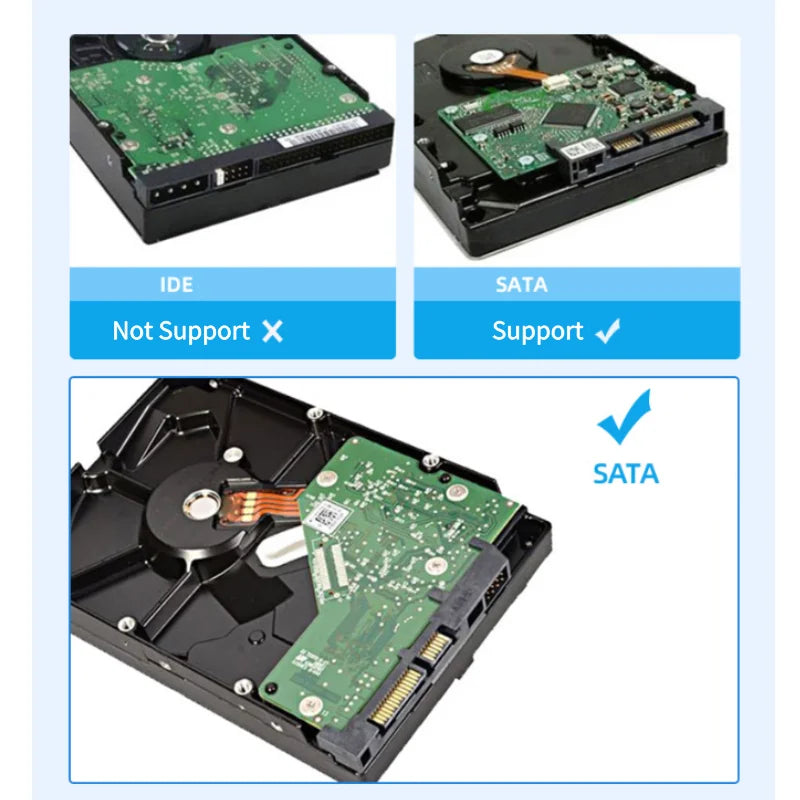 3.5 inch HDD Case USB 3.0 to SATA External Hard Drive Reader Support 10TB Hard Drive Enclosure High Speed Adapter for PC Lapop