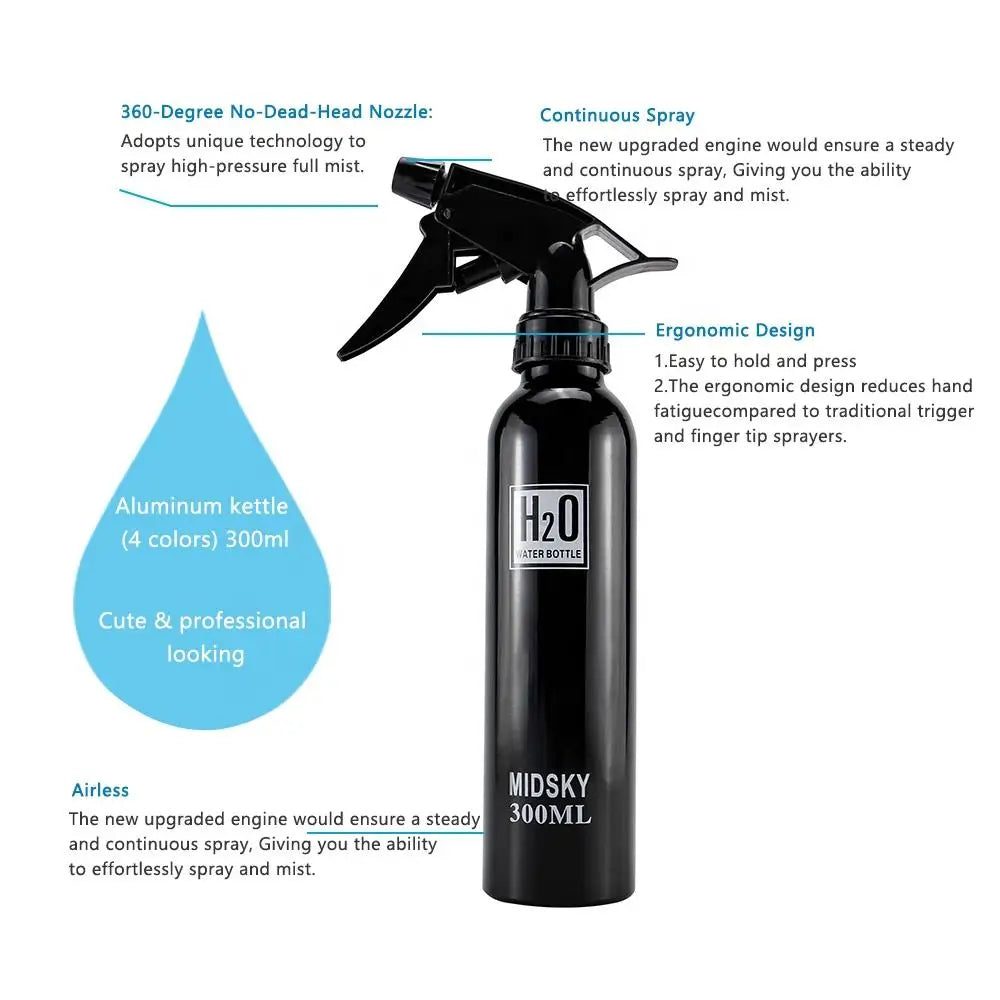 Refillable Mist Spray Bottle