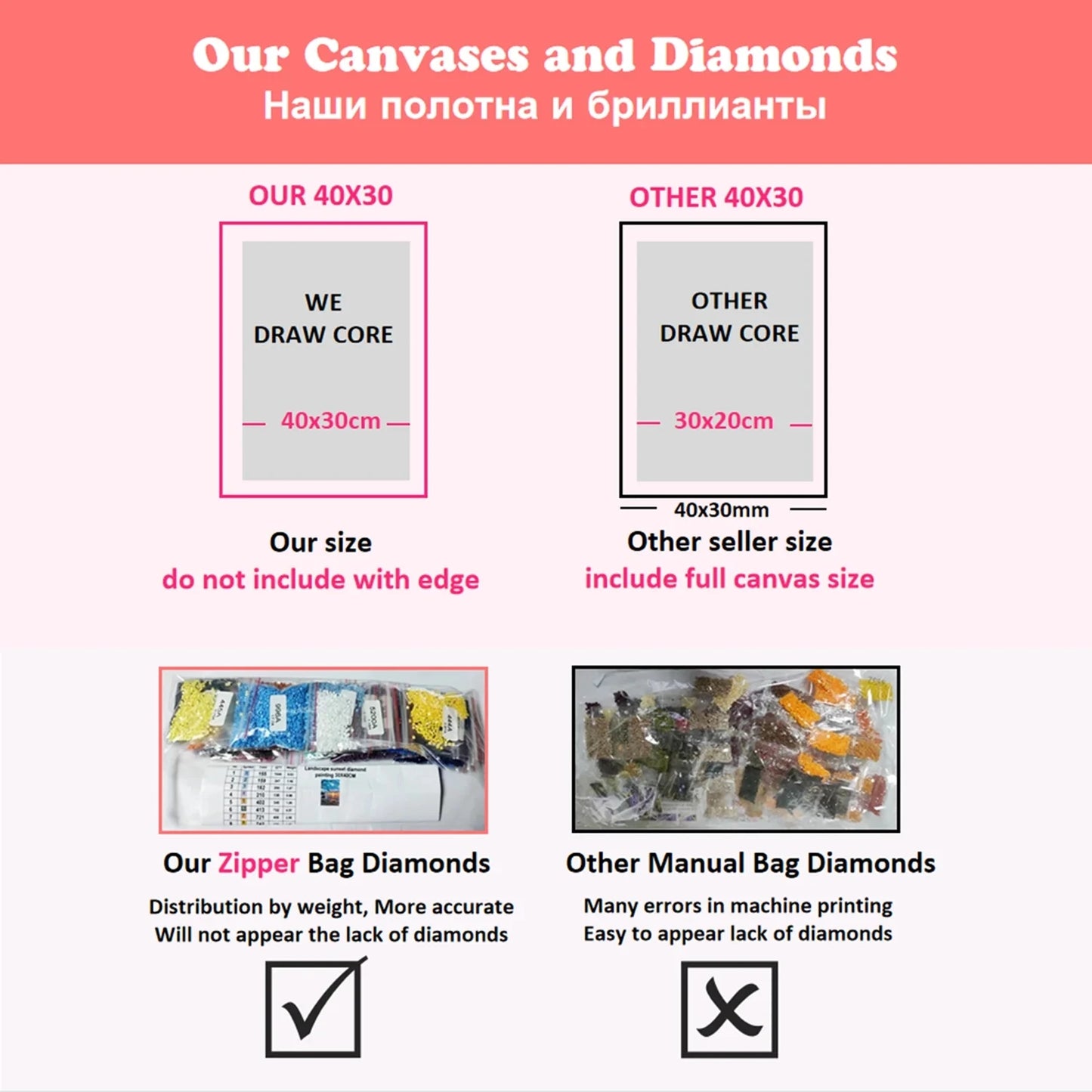Abstract Couple Portrait 5D Diamond Painting – DIY Rhinestone Diamond Embroidery Art for Home Décor & Gifting