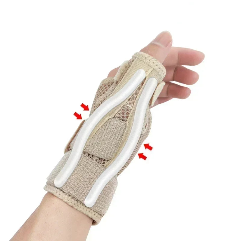 Breathable Wrist Support Brace – Professional Splint for Carpal Tunnel, Arthritis & Tendonitis