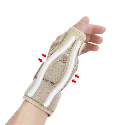 Breathable Wrist Support Brace – Professional Splint for Carpal Tunnel, Arthritis & Tendonitis