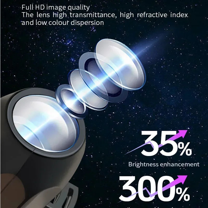 Halloween USB Projector Light Skull NightLight Ghost LED Lamp 360Degree Rotating Switchable Pattern Design Dark & Night Ambiance
