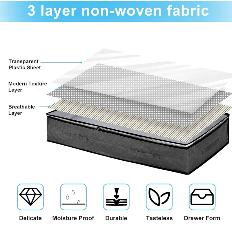 90L Large Underbed Storage Bag: Zipper Organizer for Clothes, Duvets, Blankets, and Quilts, Non-Woven Material