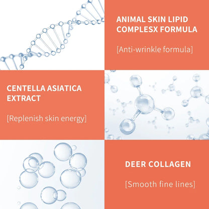 Peptide Collagen for Anti-Wrinkle, Anti-Aging, Dark Removal, Puffiness and Bag Reduction, and Hydrating Eye Care