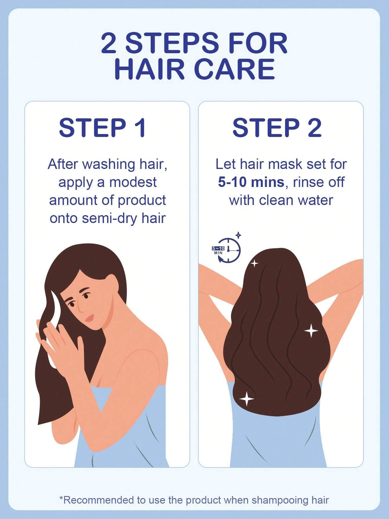 Slowsunday Keratin Hair Mask
